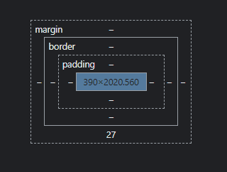 CSS Box Model
