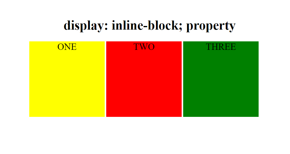 CSS Display Property