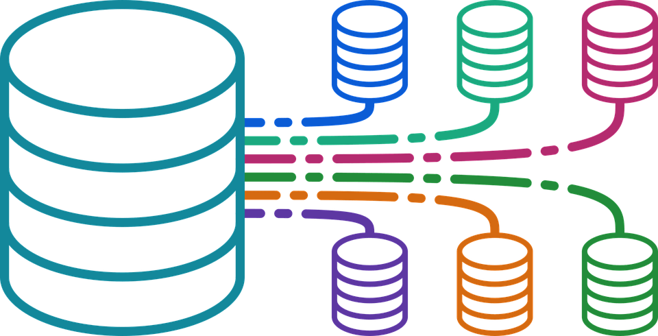 SQL Interview Questions