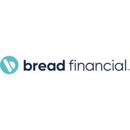 Bread Financial